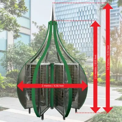 Compact tree sizes